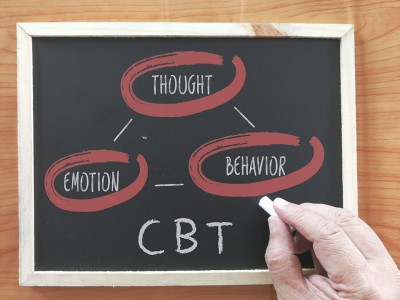 Bilişsel Davranışçı Terapi