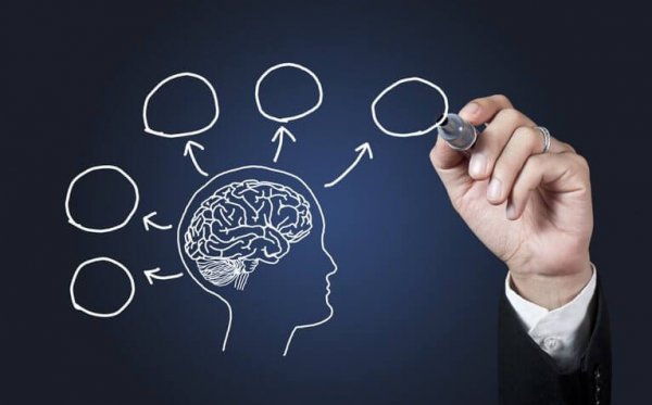 Klinik Psikolog Kimdir